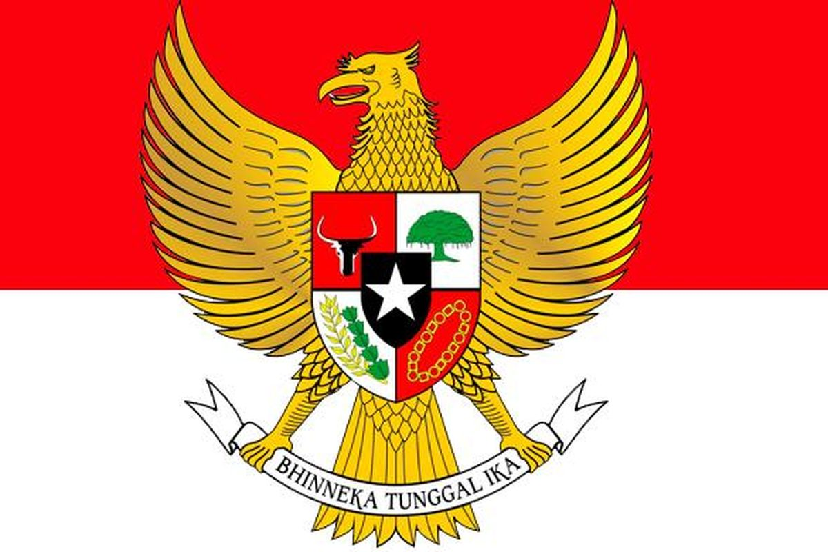 Pendidikan Pancasila